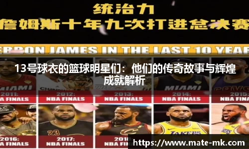 13号球衣的篮球明星们：他们的传奇故事与辉煌成就解析